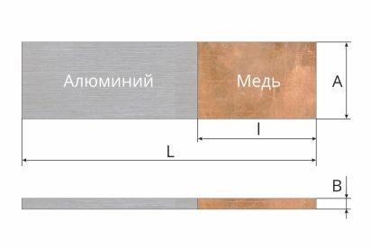Обозначение пластин